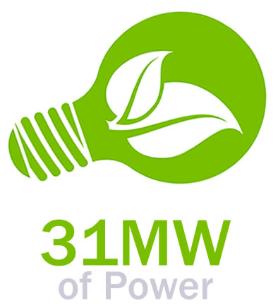 31 megawatts of power.