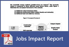 The Economic Impact of the RREP Project