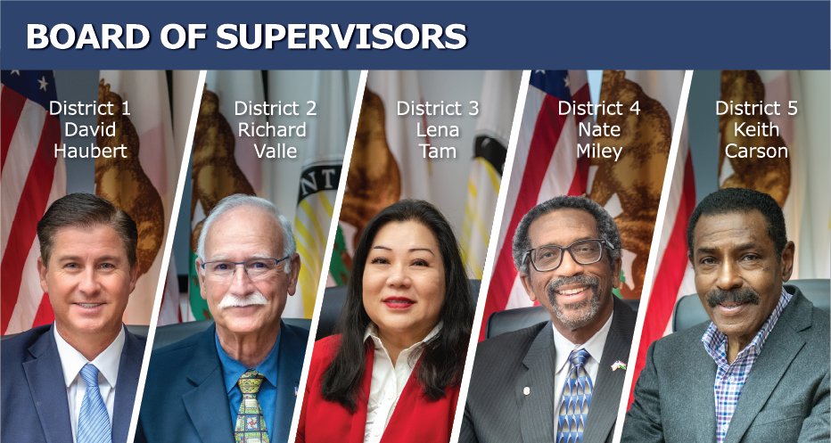 Photo collage of the Board of Supervisors showing: David Haubert-District 1, Richard Valle-District 2, Lena Tam-District 3, Nate Miley-District 4, Keith Carson-District 5. 