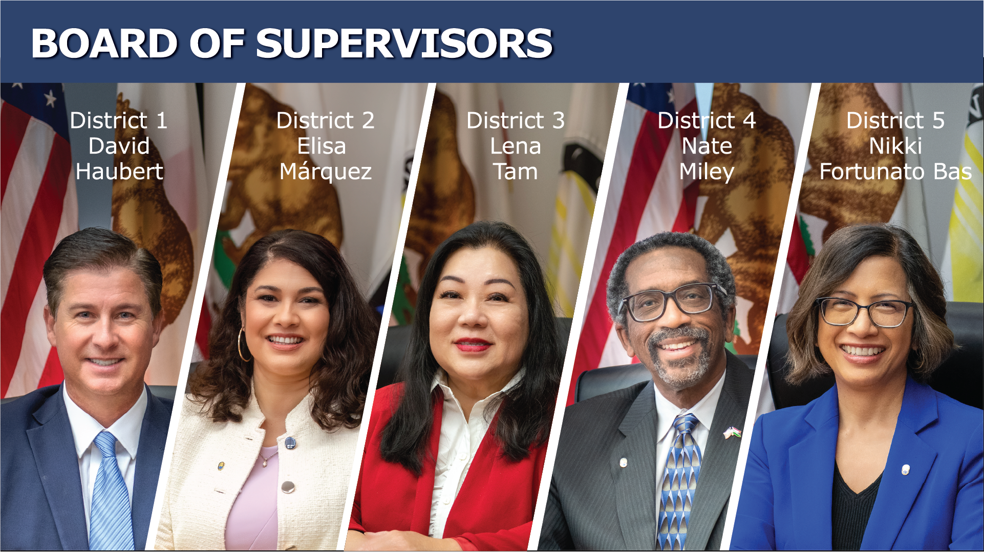 Photo collage of the Board of Supervisors showing: David Haubert-District 1, Elisa Márquez-District 2, Lena Tam-District 3, Nate Miley-District 4, Nikki Fortunato Bas-District 5. 