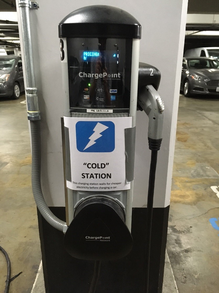 Electric Vehicle (EV) Projects Sustainability Alameda County