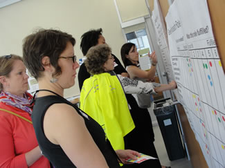 Photo of Green ambassadors marking evaluation grid on wall.